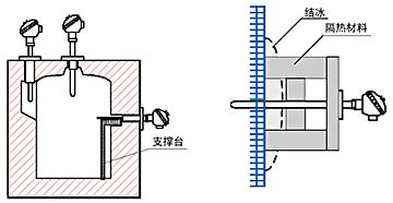 冷库温度传感器